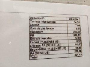 Nave Ind. Pareada en Venta en Abrera